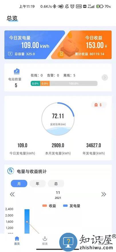 ksolar官方版下载v2.1.5 安卓版