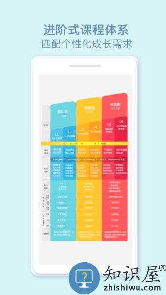 玩创lab app下载
