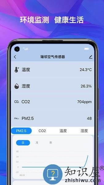 瑞邻生活Reallink v3.1.1 安卓版