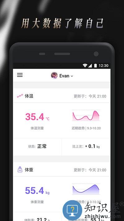 comper健康app最新版本(Comper Health)下载v5.0.2 安卓官方版