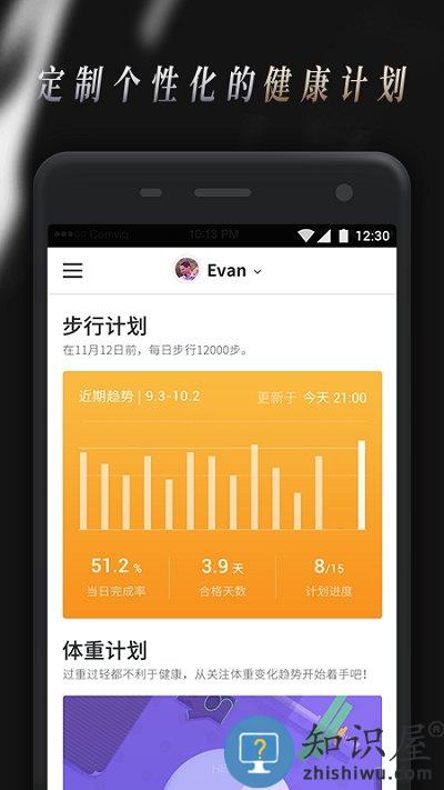 comper健康app最新版本(Comper Health)下载v5.0.2 安卓官方版