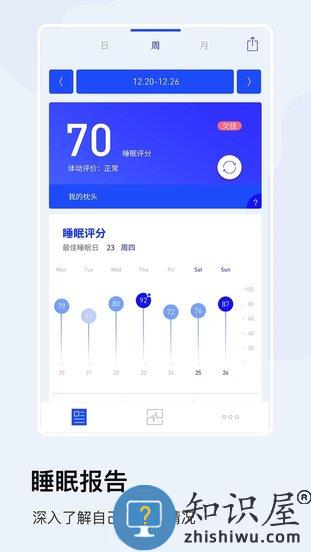 mlily智能枕最新版下载v1.4.7 安卓版