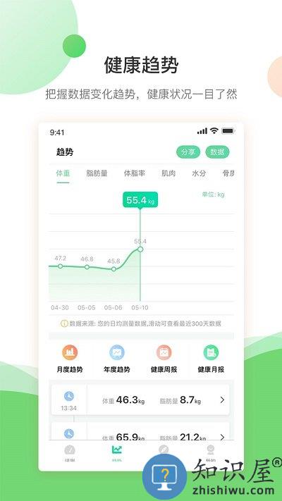 好体知官方版下载v3.8.6 安卓版