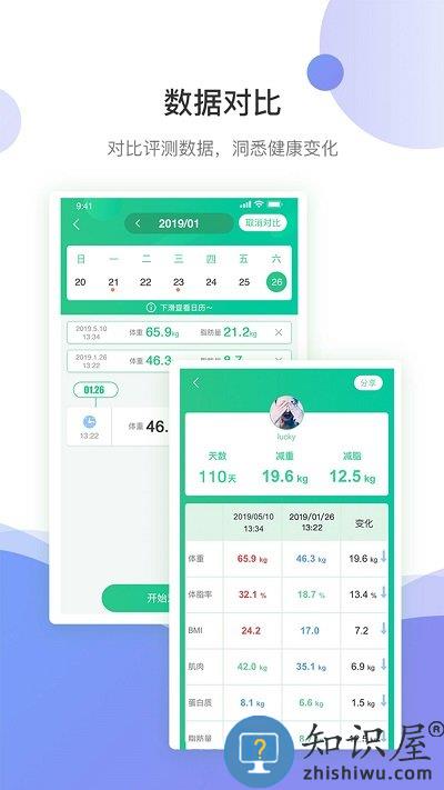 好体知官方版下载v3.8.6 安卓版