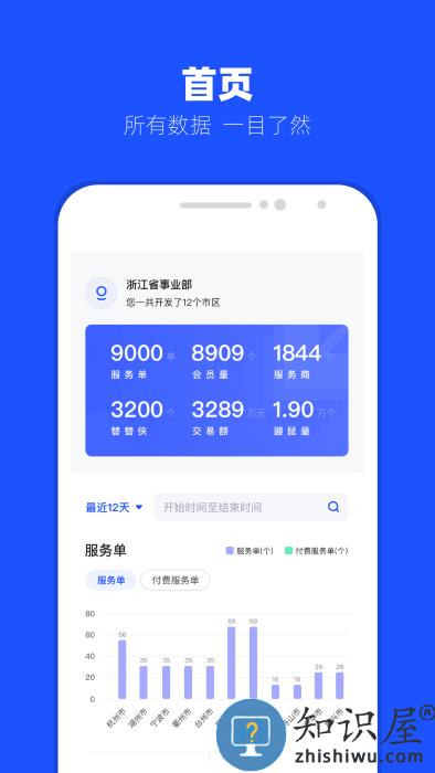 替替事业部app下载v1.0.5 安卓版