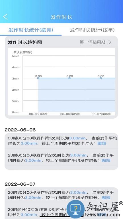 痫来无事医生端软件下载v1.0.9 安卓版