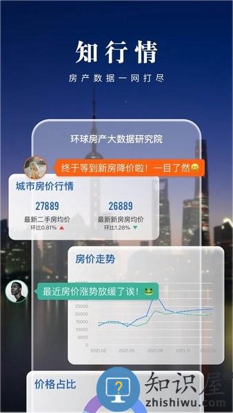 京日找房app下载
