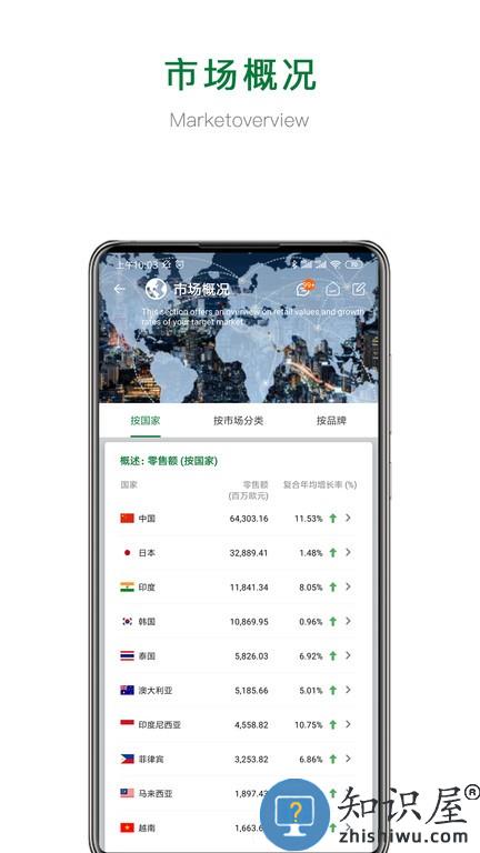 巴斯夫BASF DlitE3X v1.24.0 安卓版