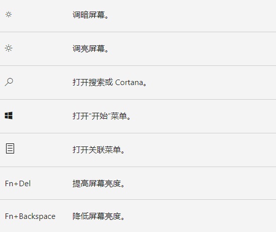 Surface笔记本怎么调整亮度？surfacebook亮度调节方法