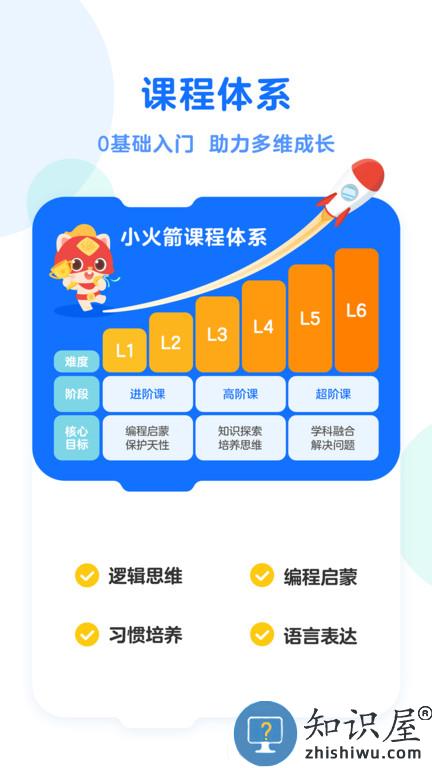 小火箭编程app正版(更名小火箭幼儿编程)下载v4.0.1 安卓版