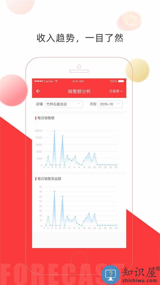 店旺宝app下载v1.0.28 安卓官方版