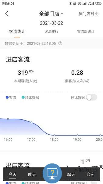 海康云眸连锁平台 v2.34.1 安卓版