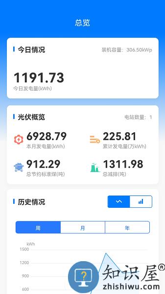 绿能云窗软件 v1.0.1 安卓版