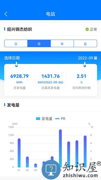 绿能云窗软件 v1.0.1 安卓版