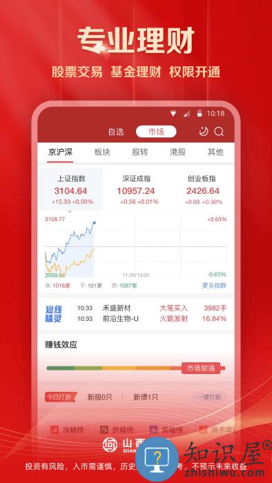 汇通启富山西证券官方版下载v7.0.5.0 安卓版