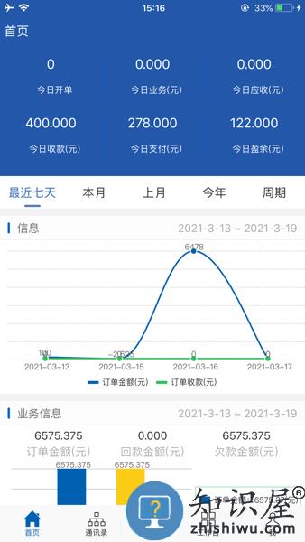 中异软件云SAAS管理系统 v2.9.4 安卓版
