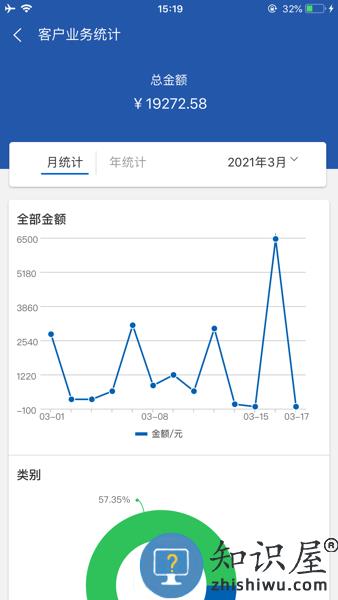 中异软件云SAAS管理系统 v2.9.4 安卓版