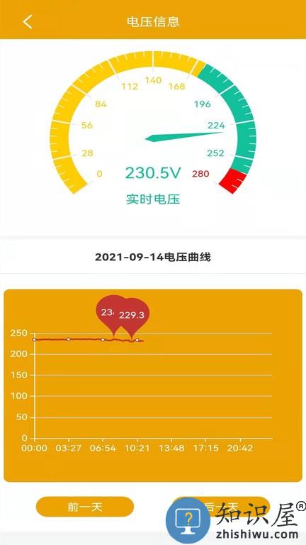 昂内斯电卫士 v2.5.8 安卓版