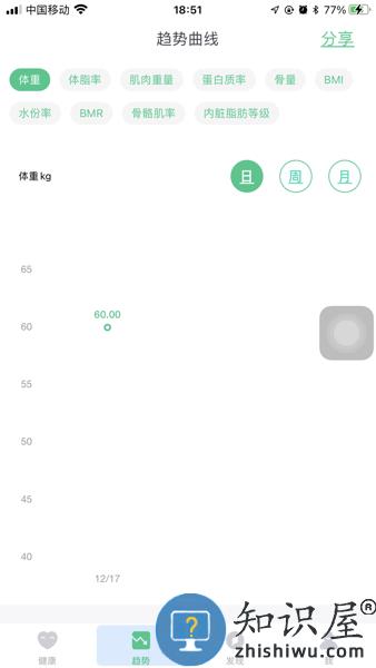 维力星app
