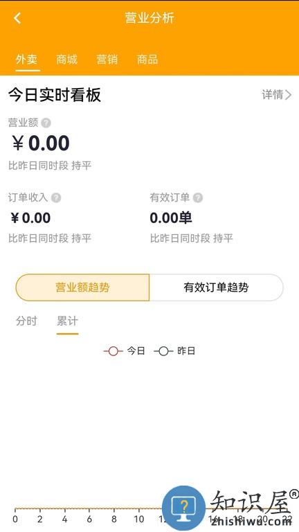 亦享商家端软件