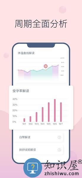 棒米Femometer app v5.26.04174 官方版