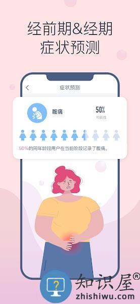 棒米Femometer app v5.26.04174 官方版