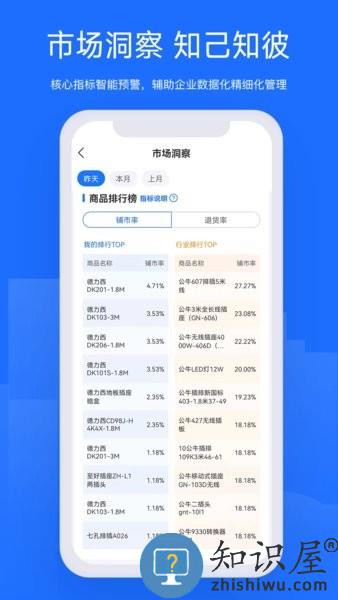 舟易 v4.5.0 安卓版