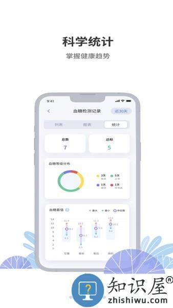 晶捷健康管理软件 v1.1.10 安卓版