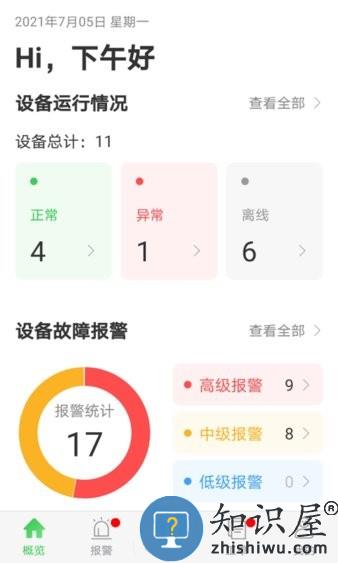 施耐德风云汇app