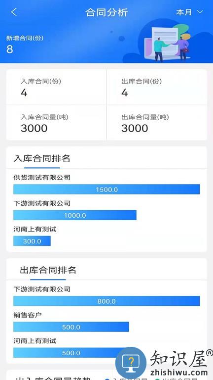 魔方检斤系统 v1.0.1 安卓版