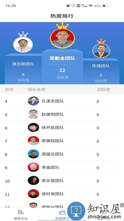 创新人才团队 v1.4.0 安卓版