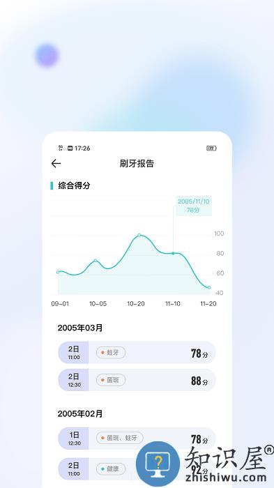 美伢日记app下载v2.7.4 安卓版