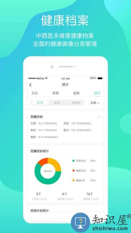 正糖名家 v2.1.4 安卓版