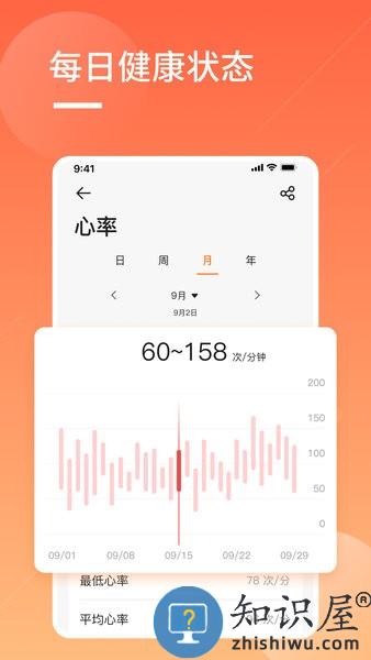 橙子大健康 v1.0.4 安卓版