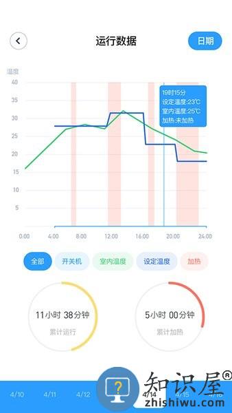 可瑞智联 v2.0.6 安卓版