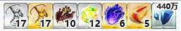 Fate/Grand Order杜尔迦培养材料一览