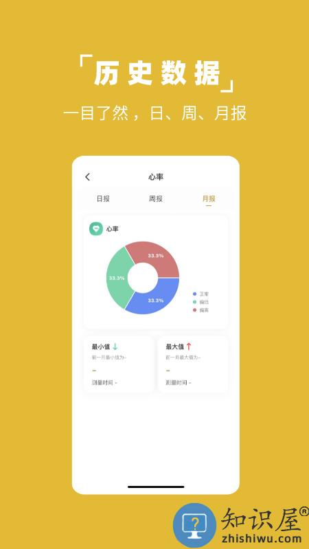 凡享健康app下载v1.2.3 安卓版