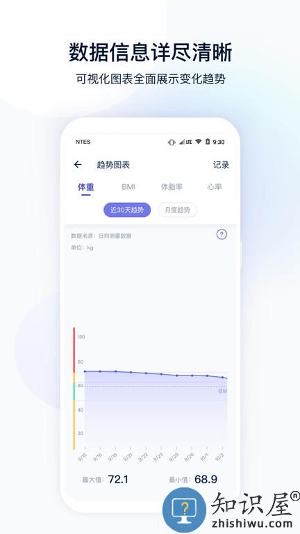 网易智造官方版下载v5.3.6 安卓版