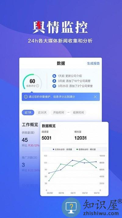 乐居号企业版app下载v1.2.7 安卓版