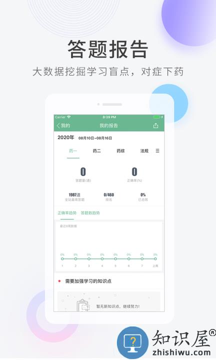 执业药师快题库免费版下载v5.4.6 安卓版