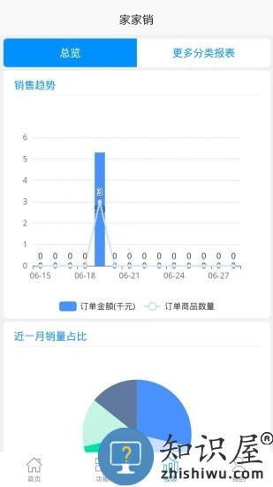 家家销手机版下载v2.2.3 安卓最新版