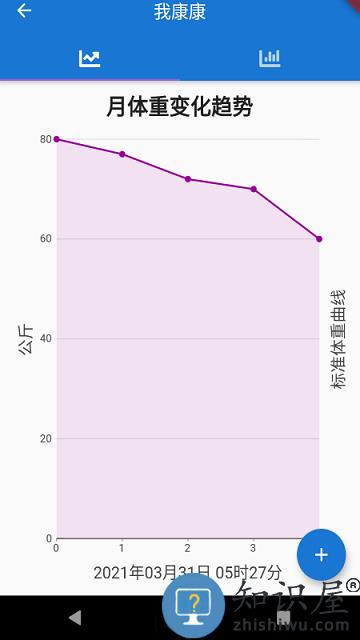 我康康最新版下载v1.6.0 安卓版