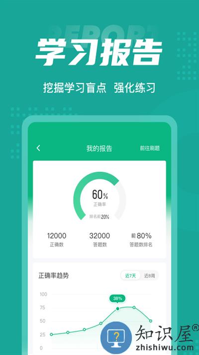 执业药师考试聚题库app下载v1.3.2 安卓版
