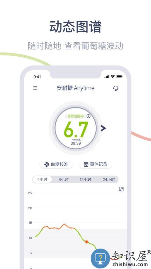 安耐糖动态血糖监测仪软件下载v2.0.0.8 安卓版