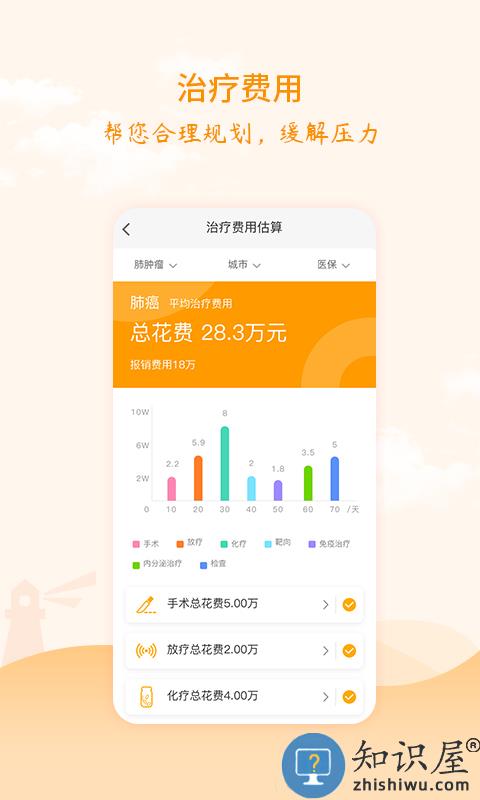 灯塔肿瘤医生app下载v4.2.0 安卓最新版