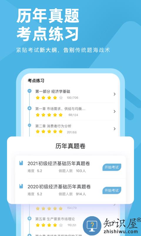 经济师对题库下载
