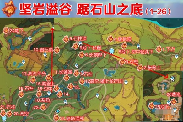 原神5.0火神瞳怎么收集 火神瞳收集位置大全