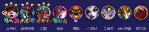 《云顶之弈》S12赛季7魔神阵容最佳搭配方案一览