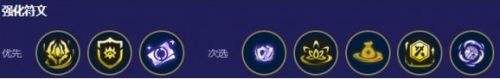 《云顶之弈》S12赛季7魔神阵容最佳搭配方案一览