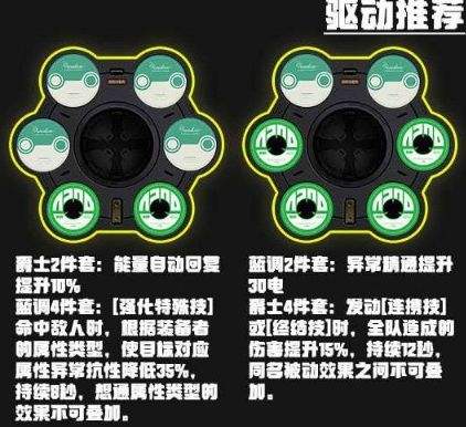 《绝区零》格莉丝霍华德最强驱动搭配推荐攻略